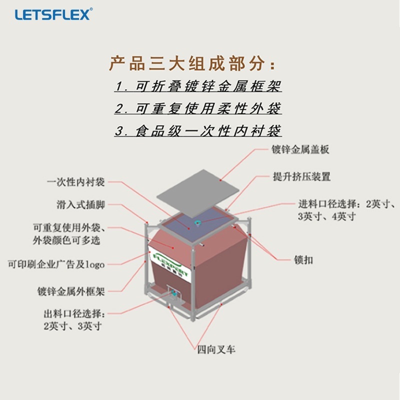 食品级可折叠液体周转袋 柔性IBC 液体吨袋 液体运输袋 油袋