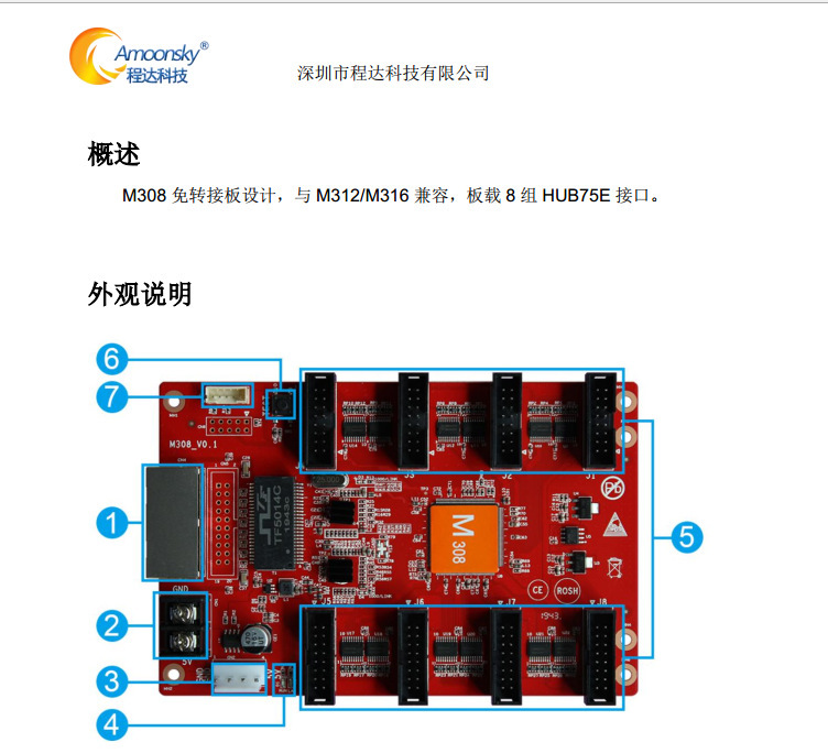 LCD商显主板HD-M30人工智能安卓板手机APP无线信发网线U盘双Wi-Fi