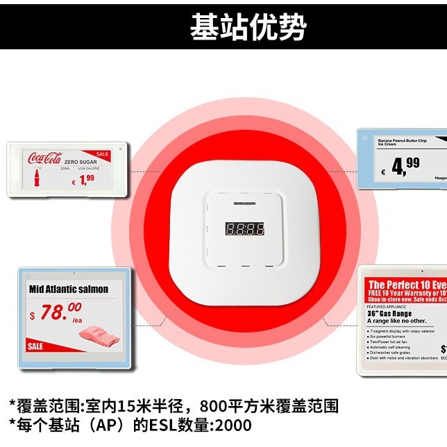 Radio sub-pricers, auto-renewal smart changes, shipping, power plants.