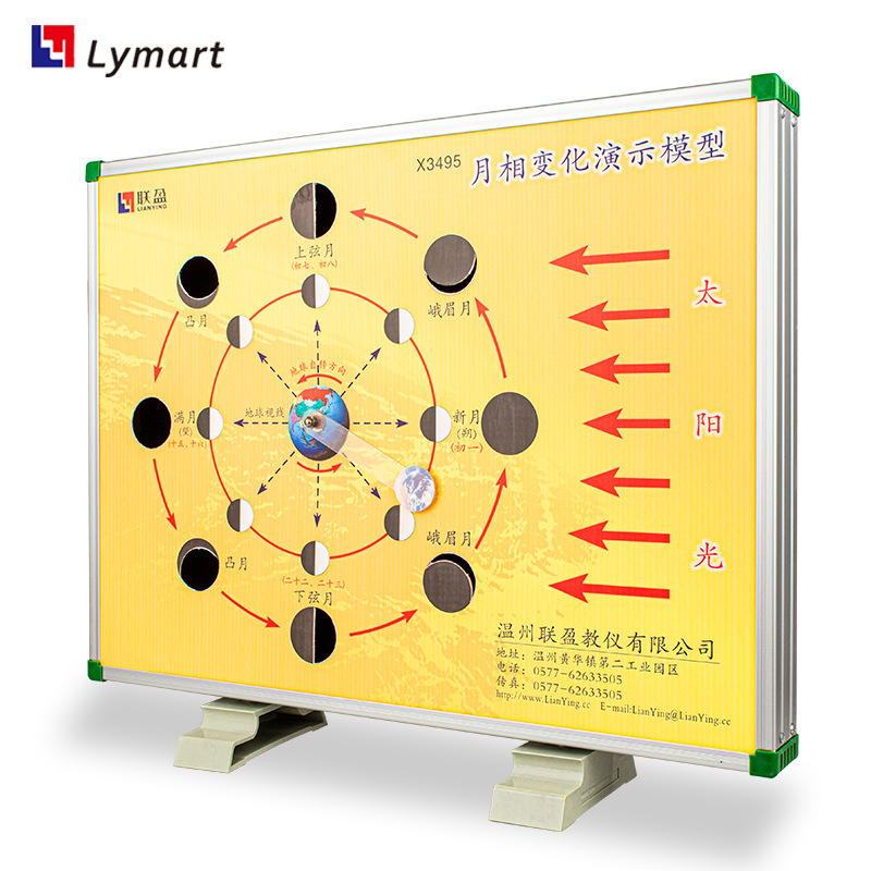 39156 directs the X3495 Geo-Teacher Spraying Real-Munual Change Demonstration Model