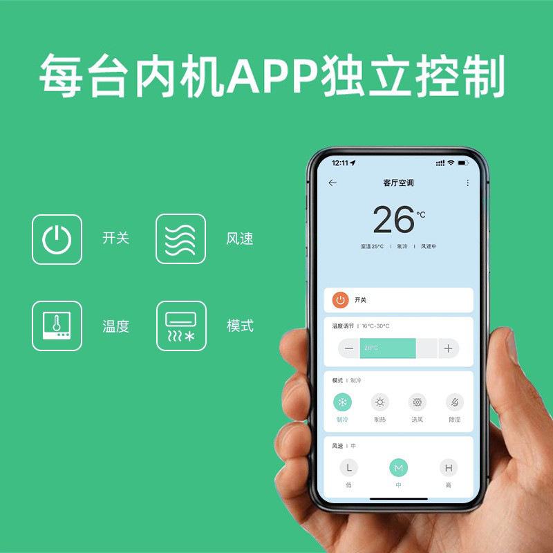 A remote gateway to the smart module of the central air conditioner control unit of the Mi family APP Grand Kim Jiglig Ligrif has been accessed