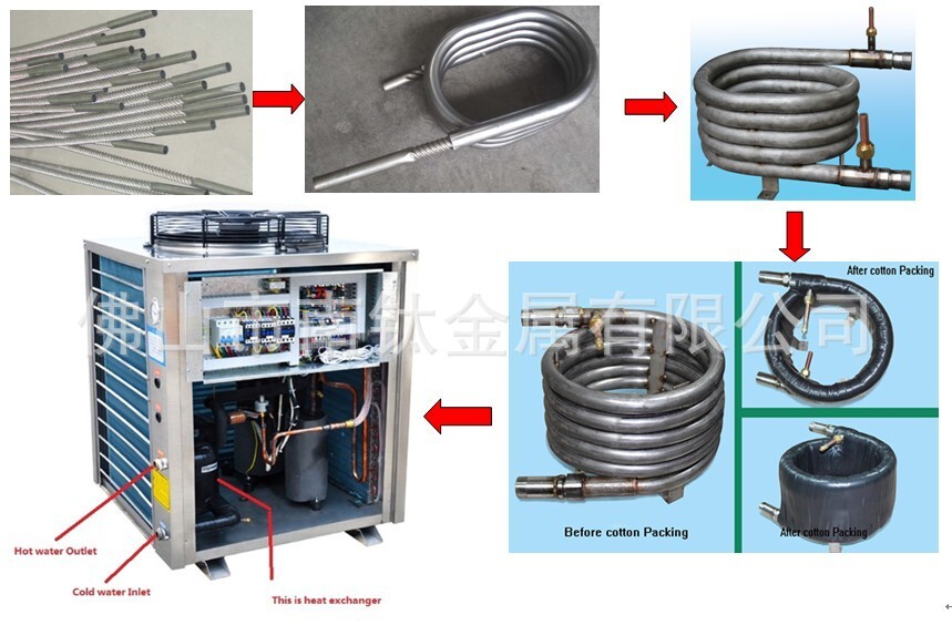 500 đô cho một ống nước cho một cái máy bơm nước nóng.