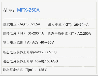 Steinberg directs the Hemington-controlled silicon solid relay MFX-250A.