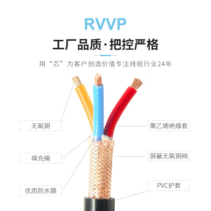 Direct marketing of RWVP2/3/4/6 core 1/1.5/2.5 copper core signal cables