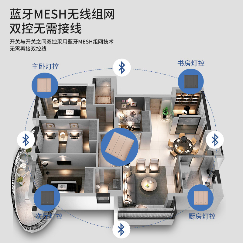 Fashion B1 has access to Mi's APP smart switch panel to support the control of the double-control single fire.