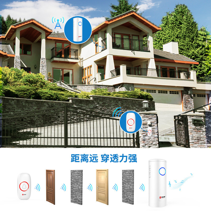 Cross-border wireless doorbell and two smart electronic music doorbells remotely piloted home voice prompts