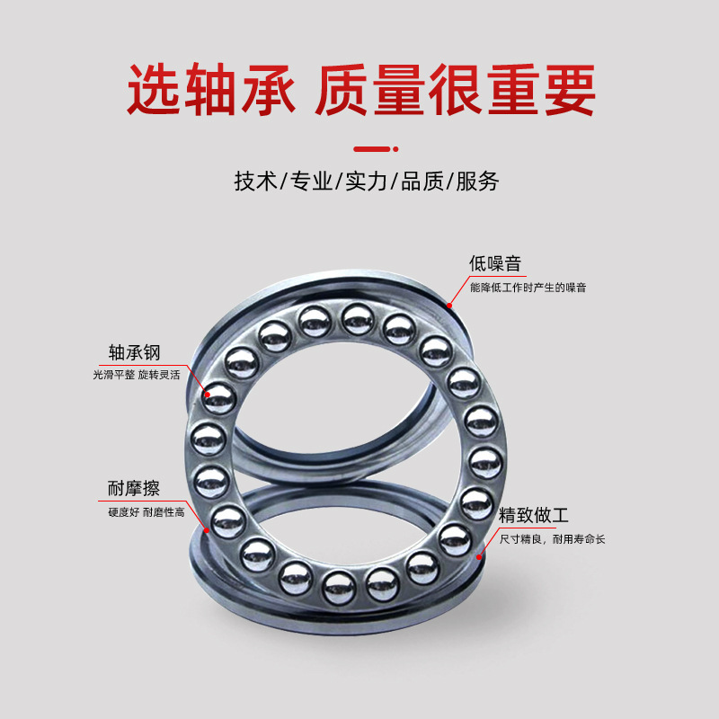 The manufacturer customizes a two-sided thrust ball with eight precise two-way bearings.