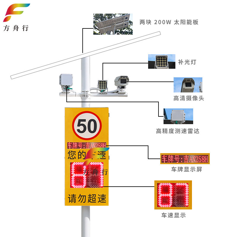 太阳能雷达测速抓拍显示屏,雷达4G后台抓拍云系统,超速抓拍雷达屏