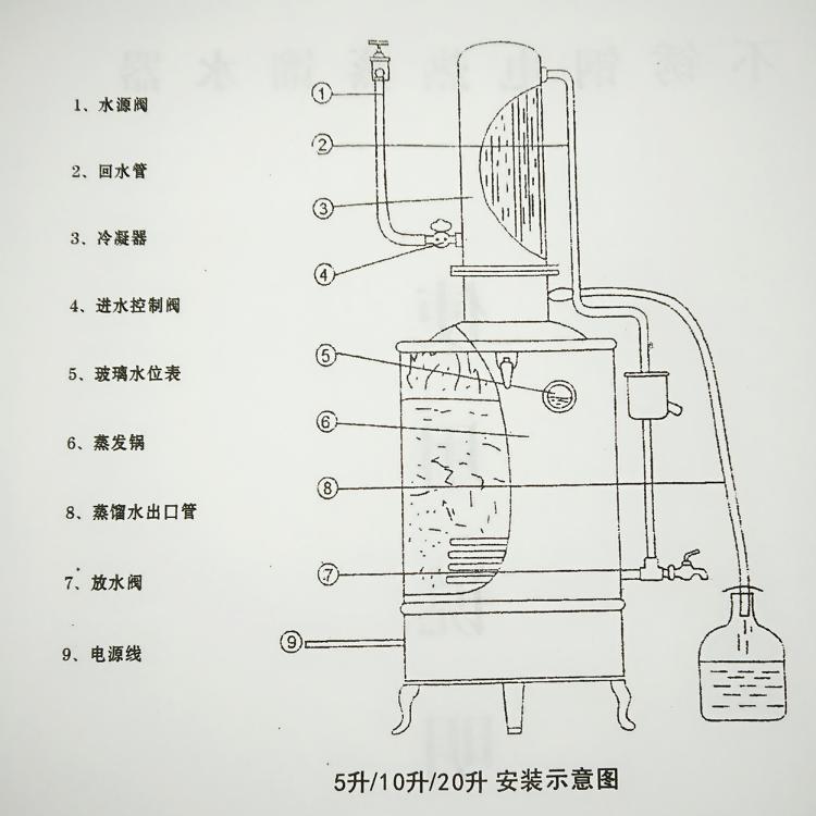 不锈钢电热蒸馏水器蒸馏水机蒸馏水发生器装置自动5L10L20L