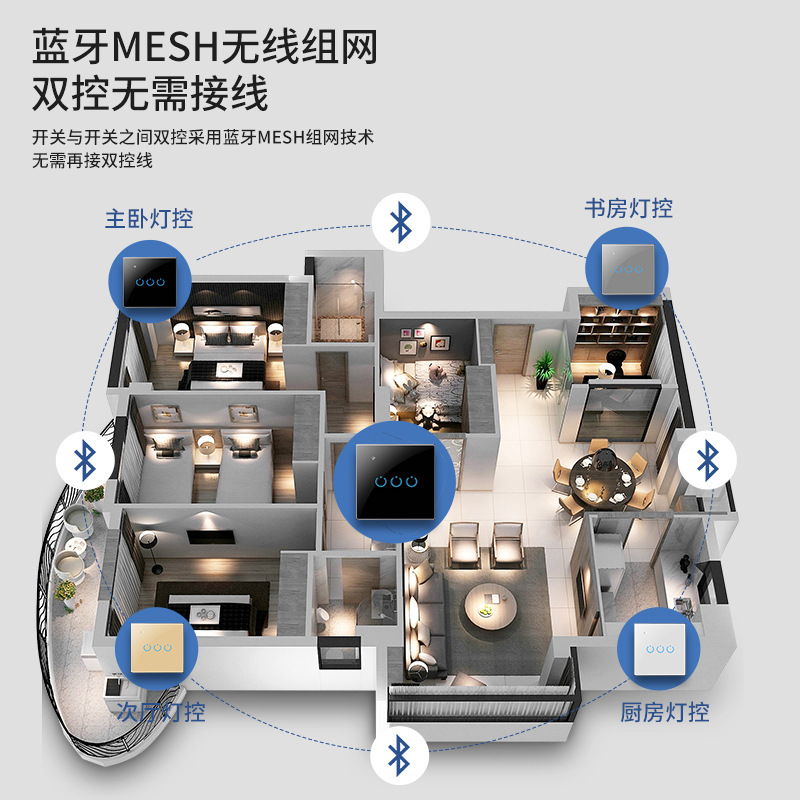 正尚C4蓝牙Mesh已接入米家APP触摸智能开关面板支持小爱同学控制