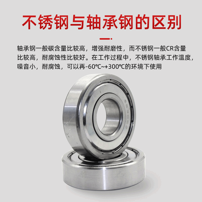 S693 S695Z bearings.