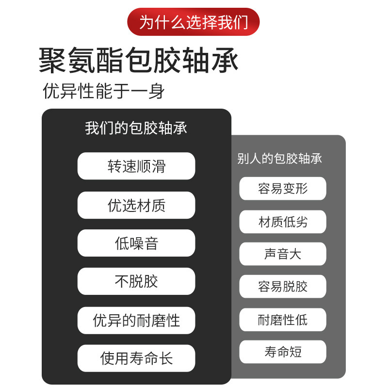 Pyrolytic high-load bearings, precision instruments, oil-resistant PU polyurethane-forming rubber bearing plants