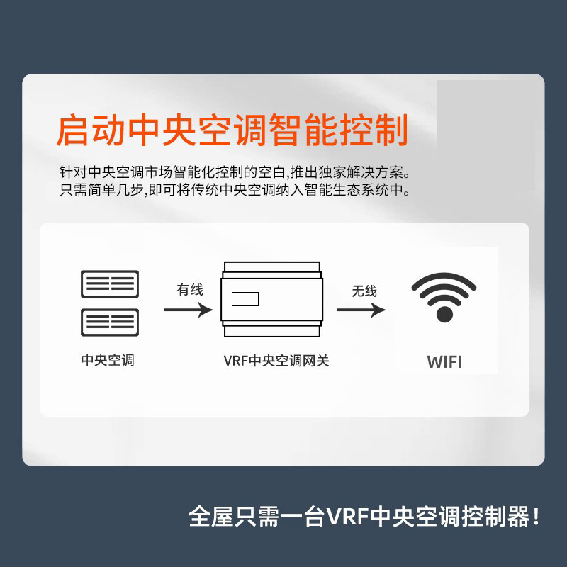 A remote gateway to the smart module of the central air conditioner control unit of the Mi family APP Grand Kim Jiglig Ligrif has been accessed