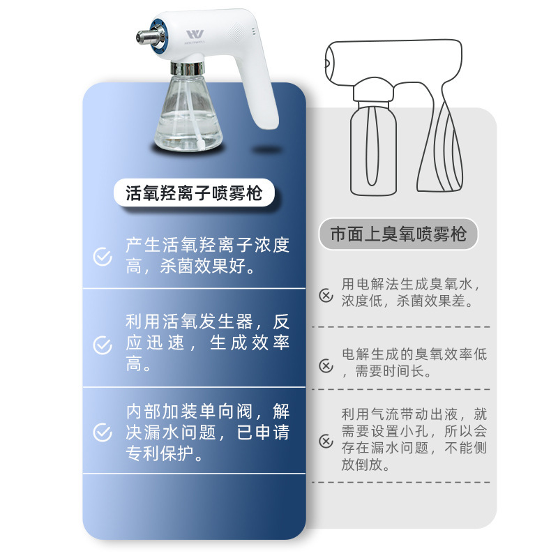 holdwell納米臭氧水消毒噴霧器清水消毒槍廠家便攜式臭氧水發生器