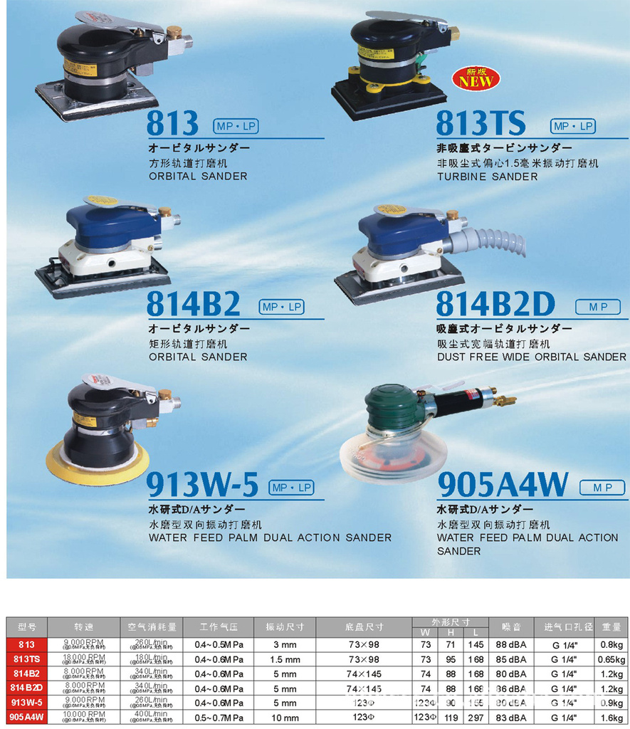 供应日本COMPACT康柏特气动打磨机底盘 715A2底盘 5寸气动抛光盘