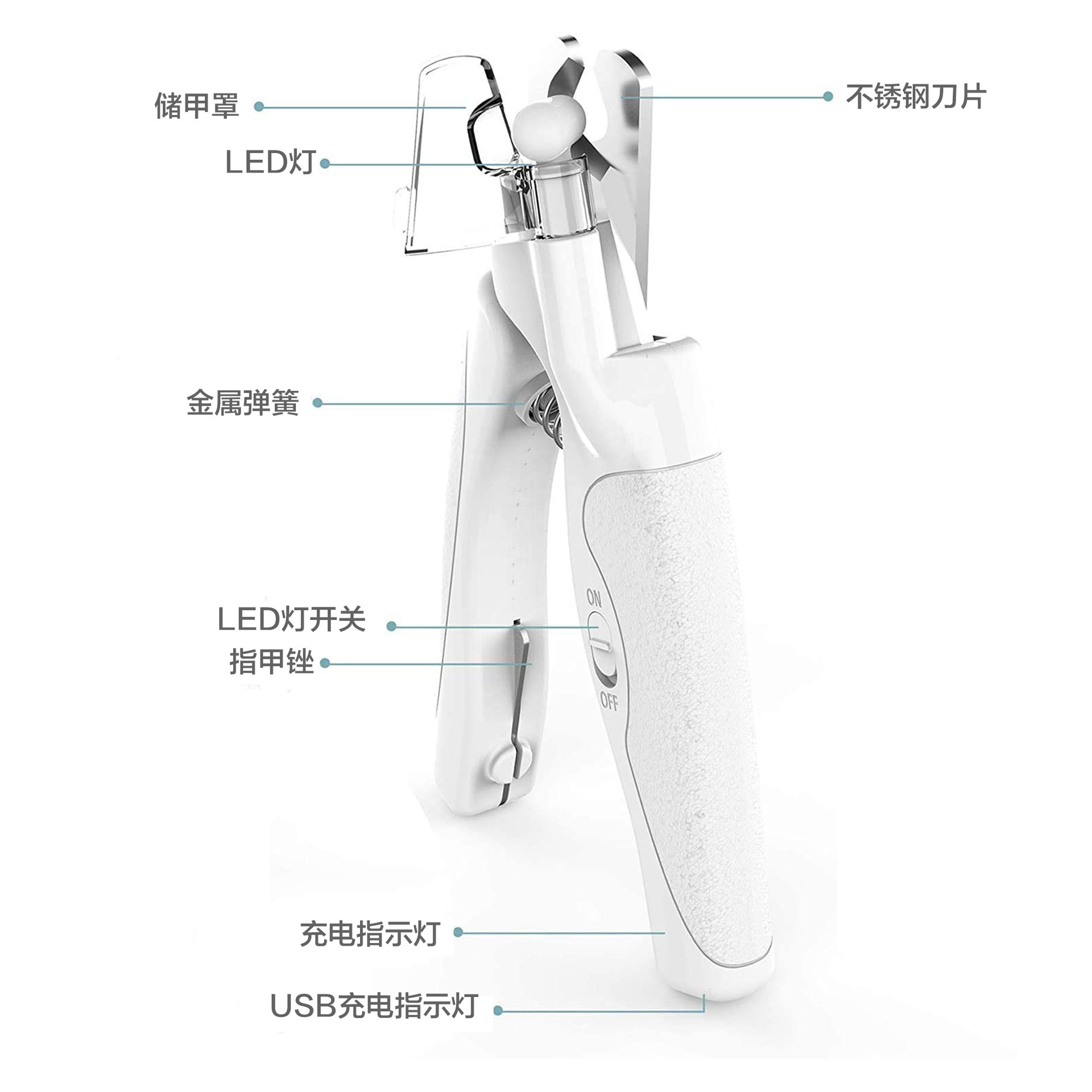 工廠直銷正品寵物指甲剪 USB充電清潔美容貓咪指甲鉗led燈貓剪刀