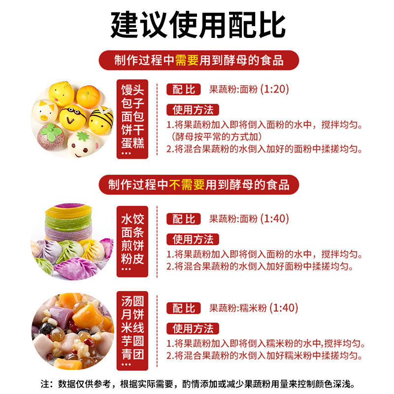 과일과 야채는 절임, 절임, 절임, 사탕 분말 및 과일과 야채로 구워집니다.
