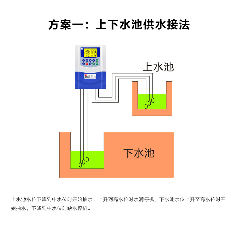 10D華西一控一三相380V智能水泵控制器 帶保護功能智能型控制器