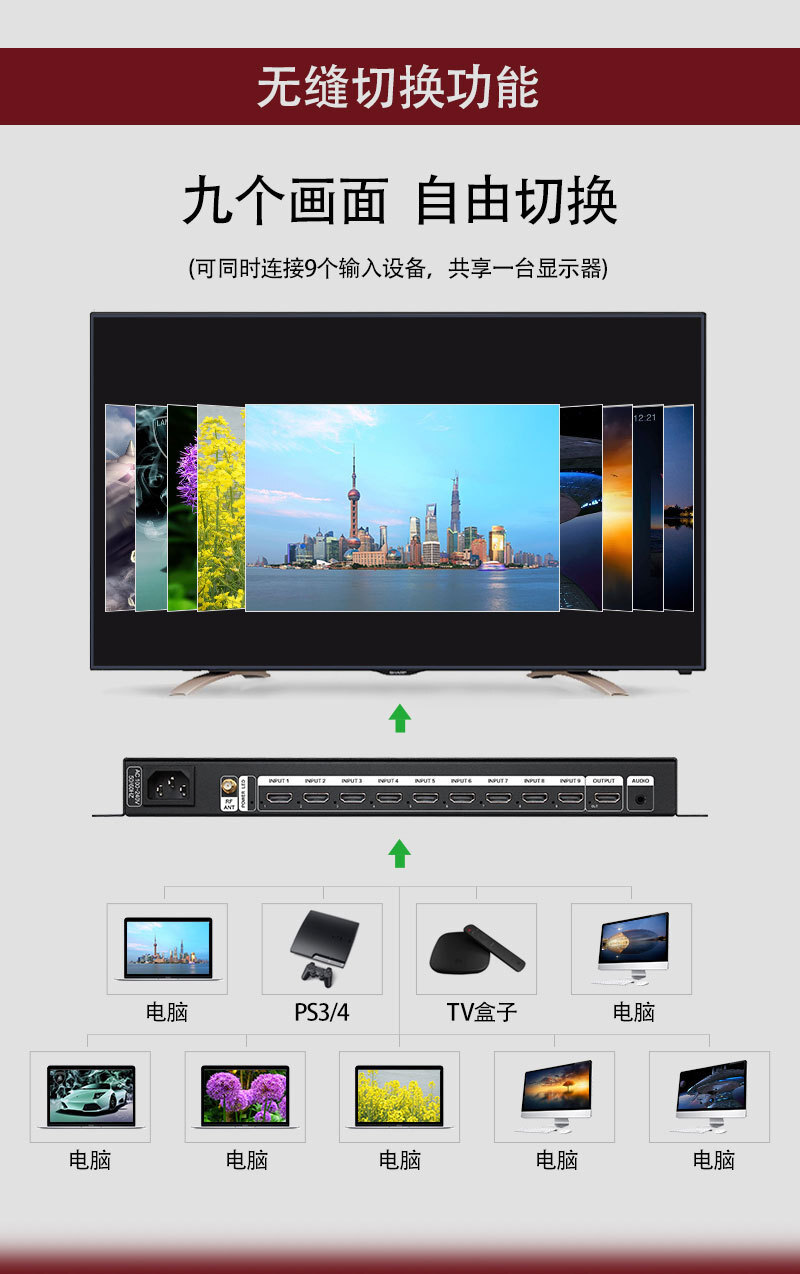 QMV-H9画面分割器高清分屏器dnf搬砖传奇多开视频4k无缝切换器监