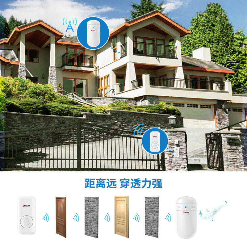 Wireless doorbells, two-wire-wire callers, smart electronic music doorbells, wholesales across borders with doorbells.