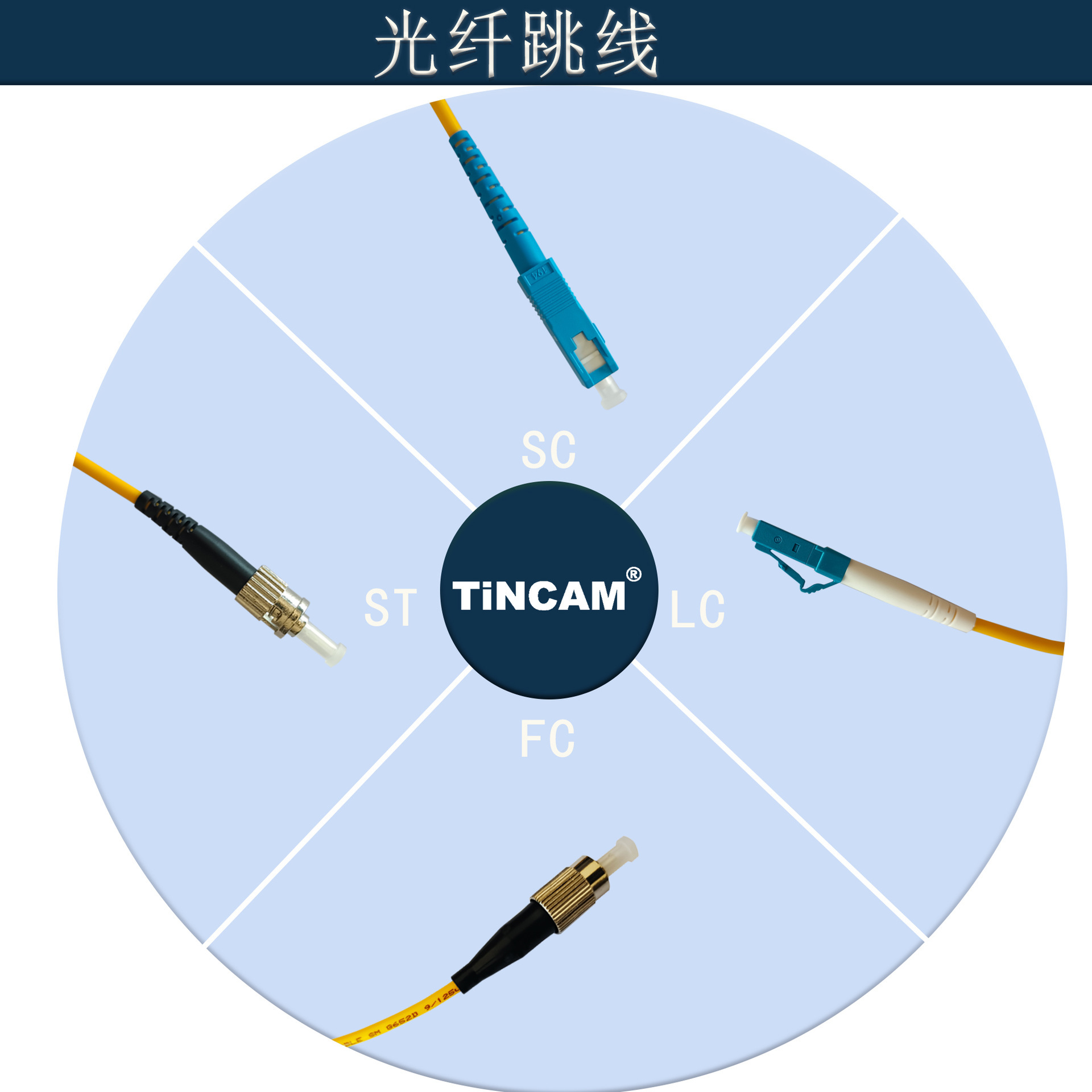 3 m LC-LC(UPC) FC/SC/ST single core telecommunication class