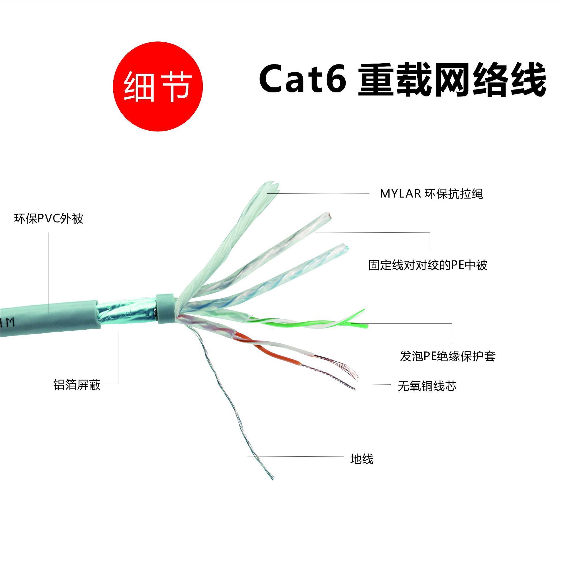 대만 선라이즈 SREXACT는 모든 종류의 CAT6 재부하 작업에 활용 라인 전문