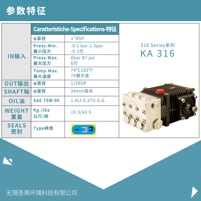 高壓清洗機高壓柱塞泵 意大利貝托里尼KA系列 水泵 防腐耐磨 低噪