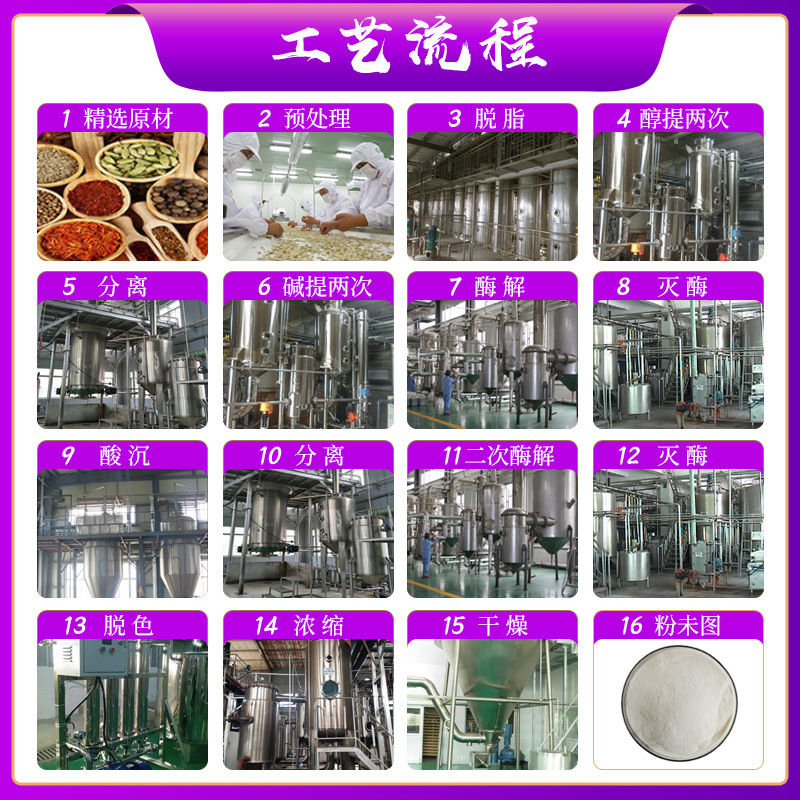 Pork kidneys, 300Dal, water soluble pig kidneys, low polypolymer, small molecular protein powder, active powder.