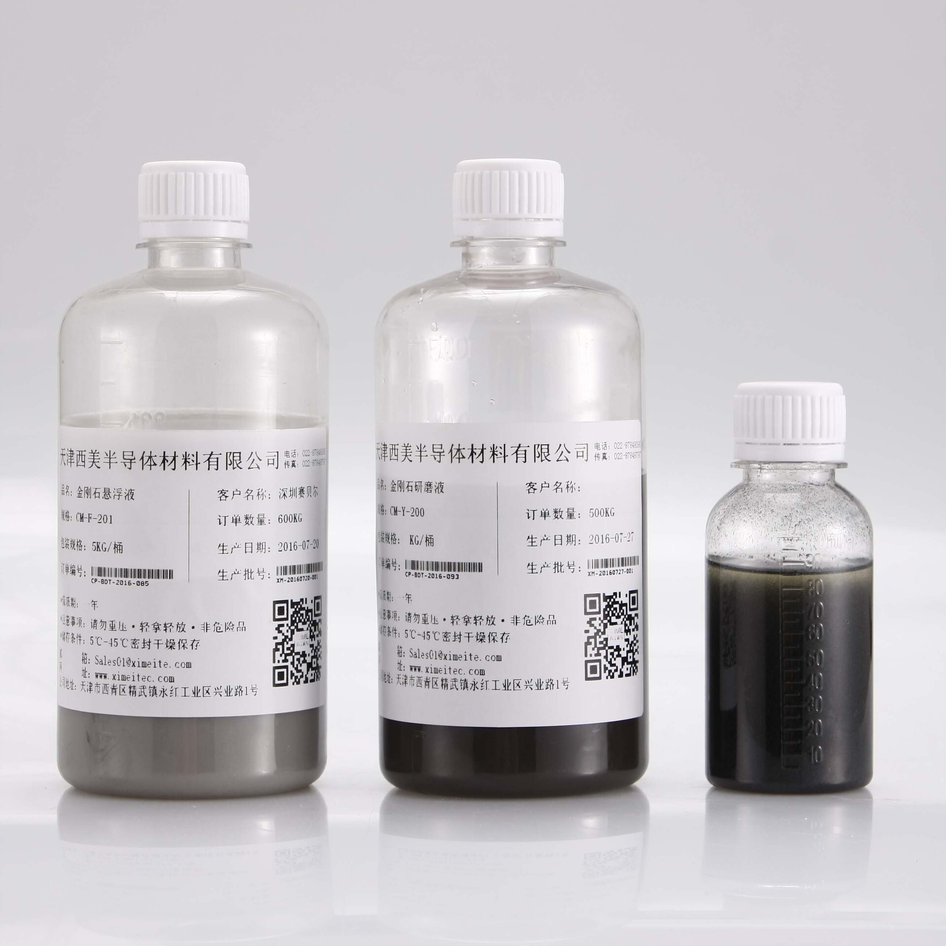 Silicon carbide grinding fluid, silicon carbon powder grinding fluid, polishing fluid, metal polishing fluid.