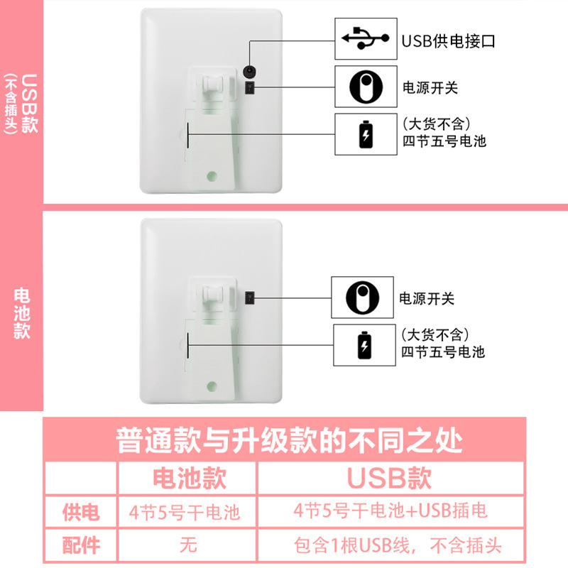 廠家凱文LED化妝鏡24燈支架臺鏡USB觸摸感應臺式單面鏡美容燈鏡子