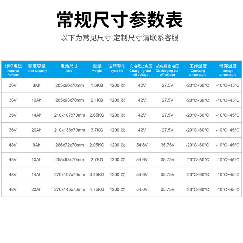 定製電動車電池36V48V電動山地車自行車海龍款大容量動力鋰電池