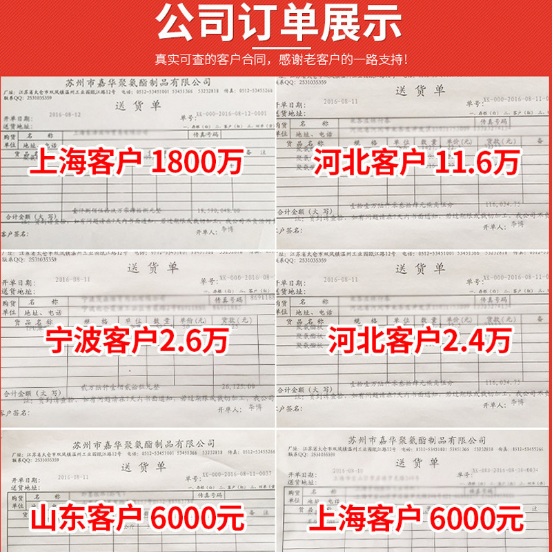 Production of polyurethane leaks, grinding preservatives, mechanical plastics.