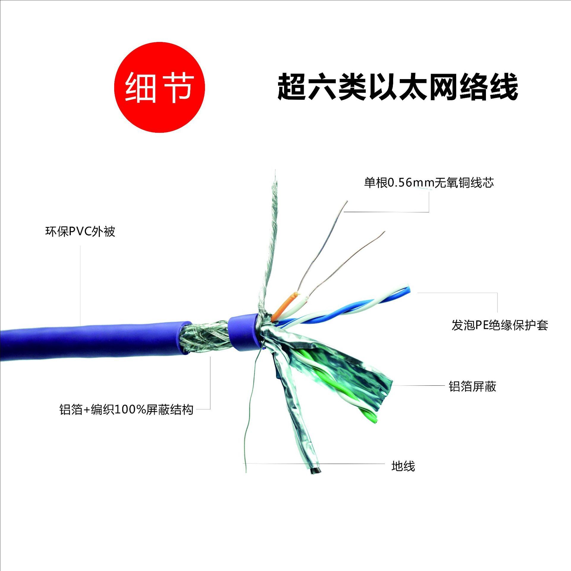 Taiwan Sunrise SREXACT specialized in customizing all types of CAT6 reloading works with a utilisation line