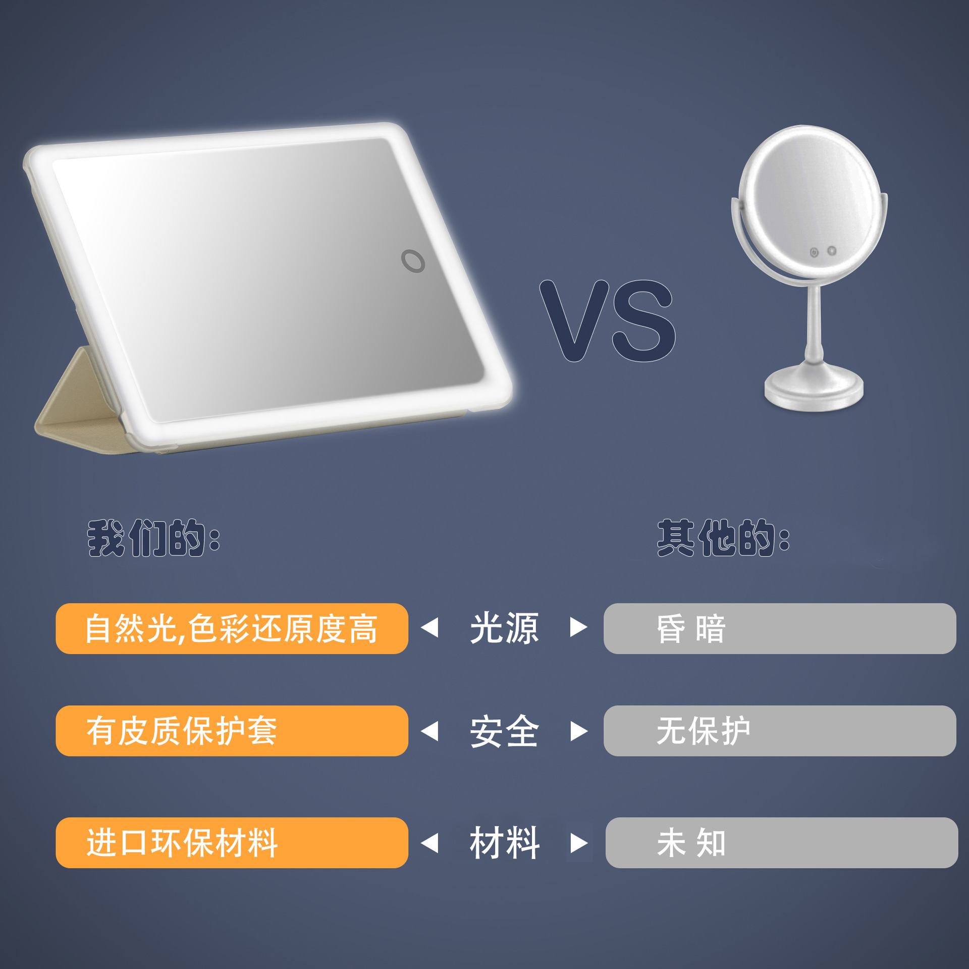 廠家凱文大號便攜LED化妝鏡三種光源USB充電發光補光燈鏡平板鏡子