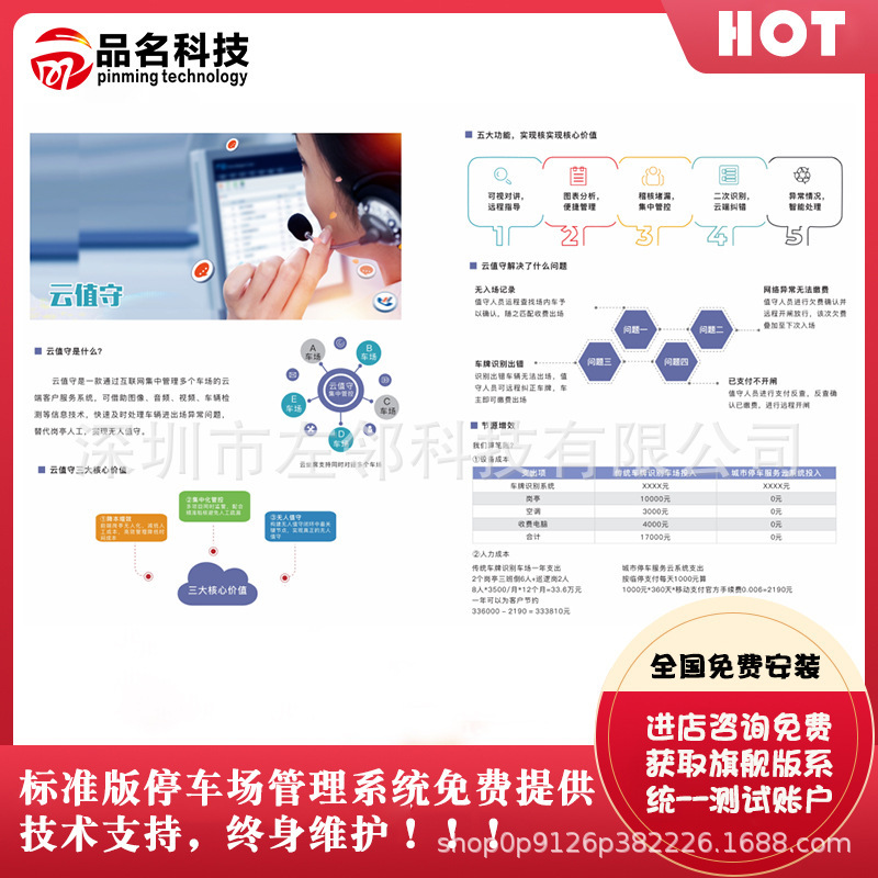 Smart parking management, license plate recognition system, support for private cloud development.