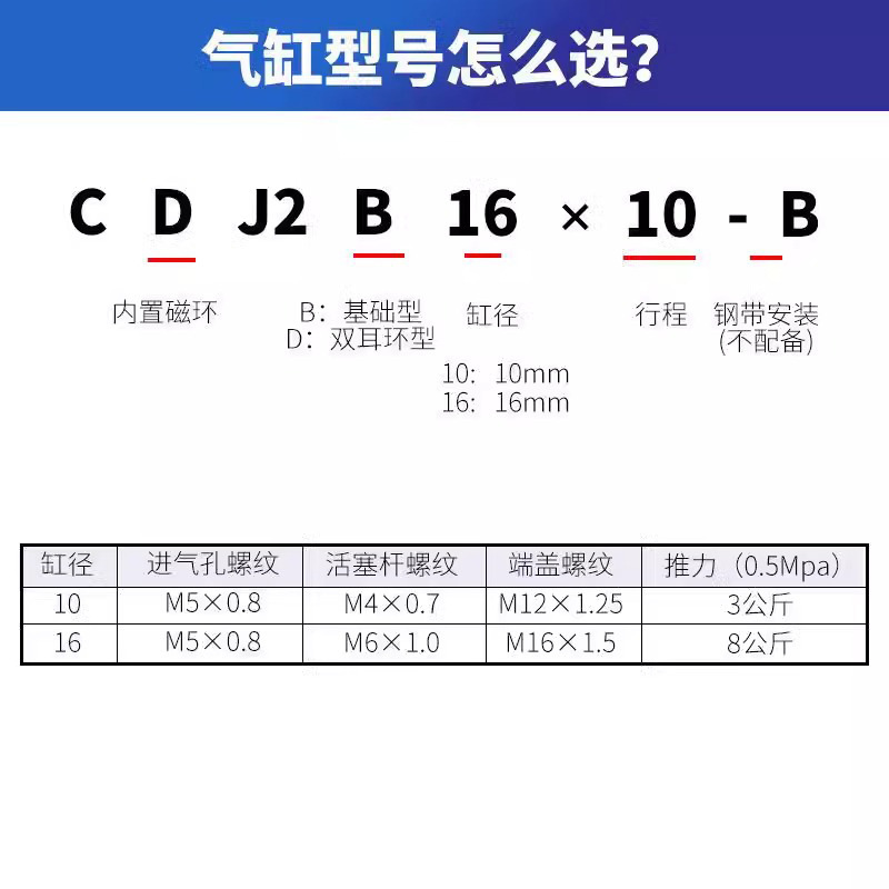 Double SMC-type pen-type mini-cylinder CDJ2B10 stainless steel-gas pen-type double-off to one-way cylinders