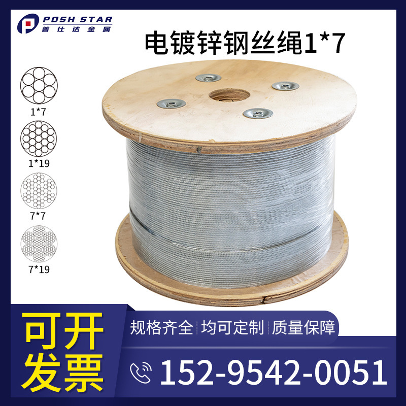 ส่งพลังงานโดยตรง, สังกะสีเคลือบสาย 1*7 สายเคเบิ้ลขนาดใหญ่ที่มีเหล็กกล้า