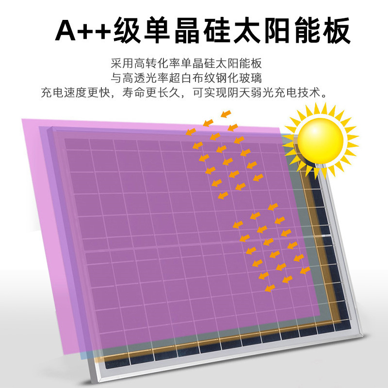 Engineering road lighting, wholesale LED waterproof headlights, aluminium casts, part solar light.