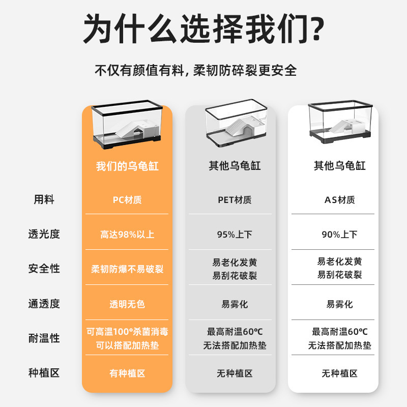 家用乌龟缸养龟专用饲养缸豪华大别墅草龟巴西龟生态造景缸