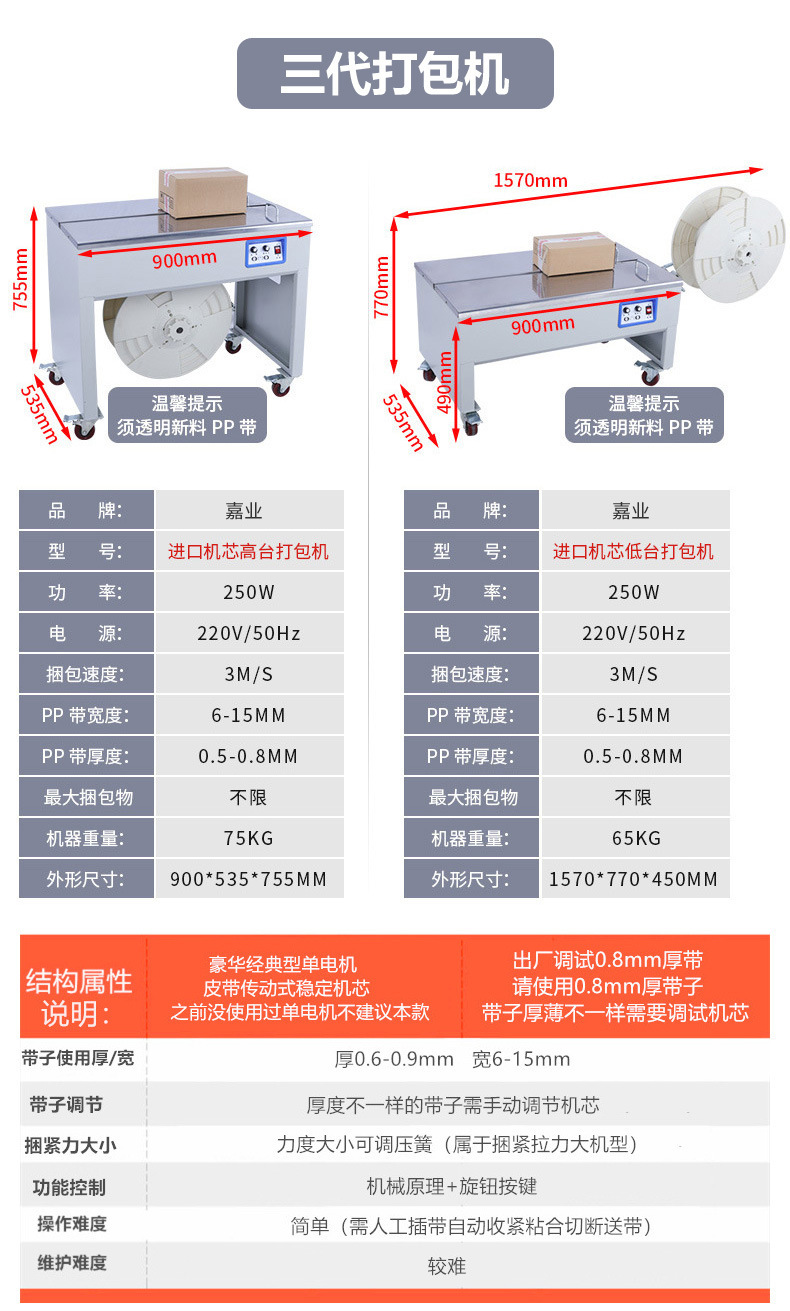 เครื่องเช่าเหมาเช่าอัตโนมัติ JOYPUK รุ่น pE-E-Sold 3 รุ่นเช่ารุ่นความเร็วสูง