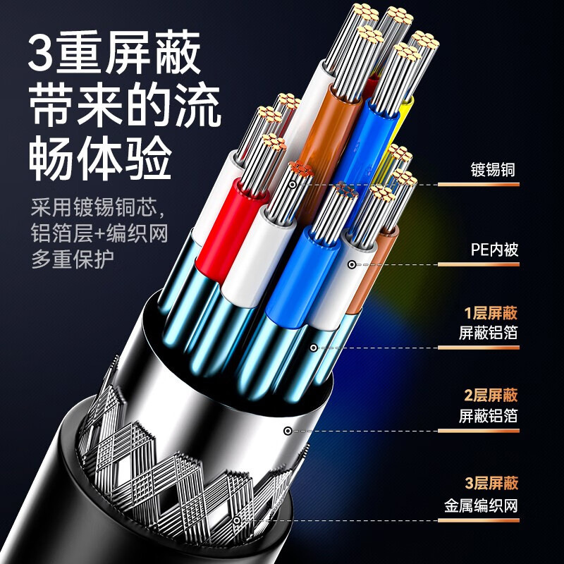 Dp ถึง hdmi ปุ่มเชื่อมต่อระดับสูงที่รองรับการเชื่อมต่อคอมพิวเตอร์ระดับสูง 4 k