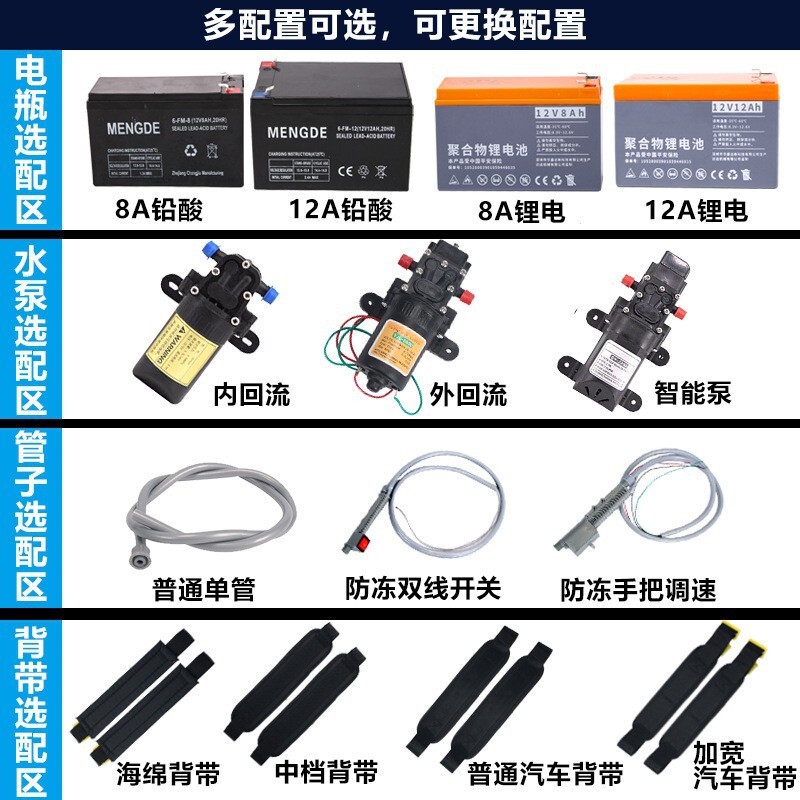 Support for customized new electric mixer sprayer back-loader agricultural high voltage charger