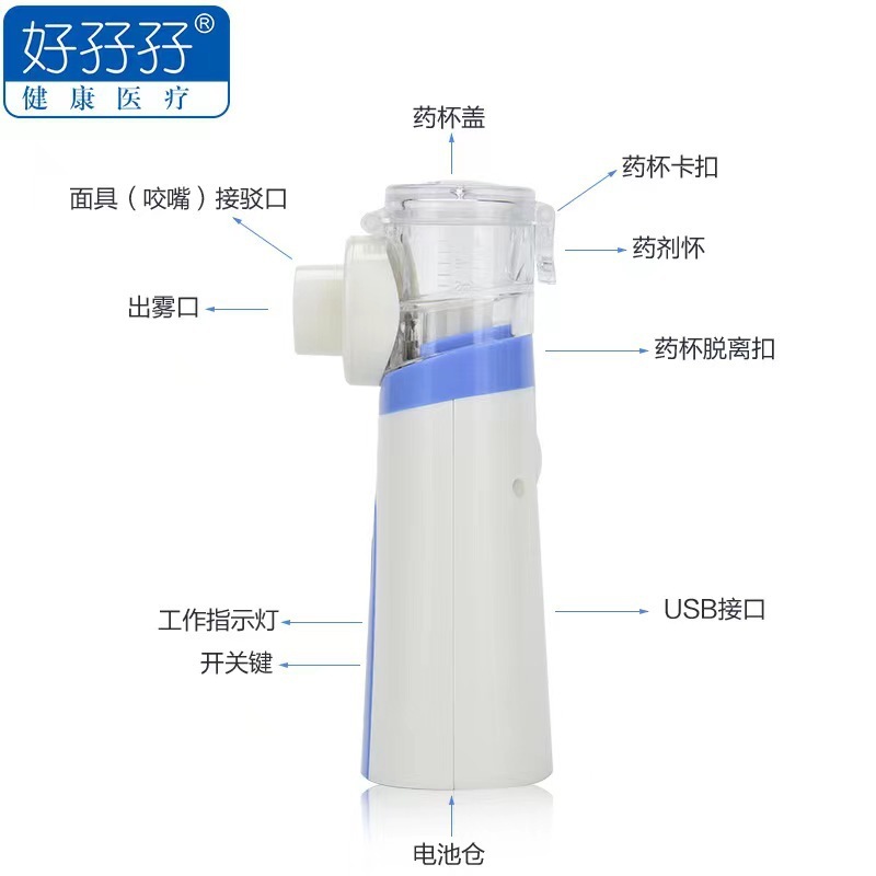 工廠現貨跨境手持霧化器超聲波噴霧加溼器家用便攜式兒童霧化機