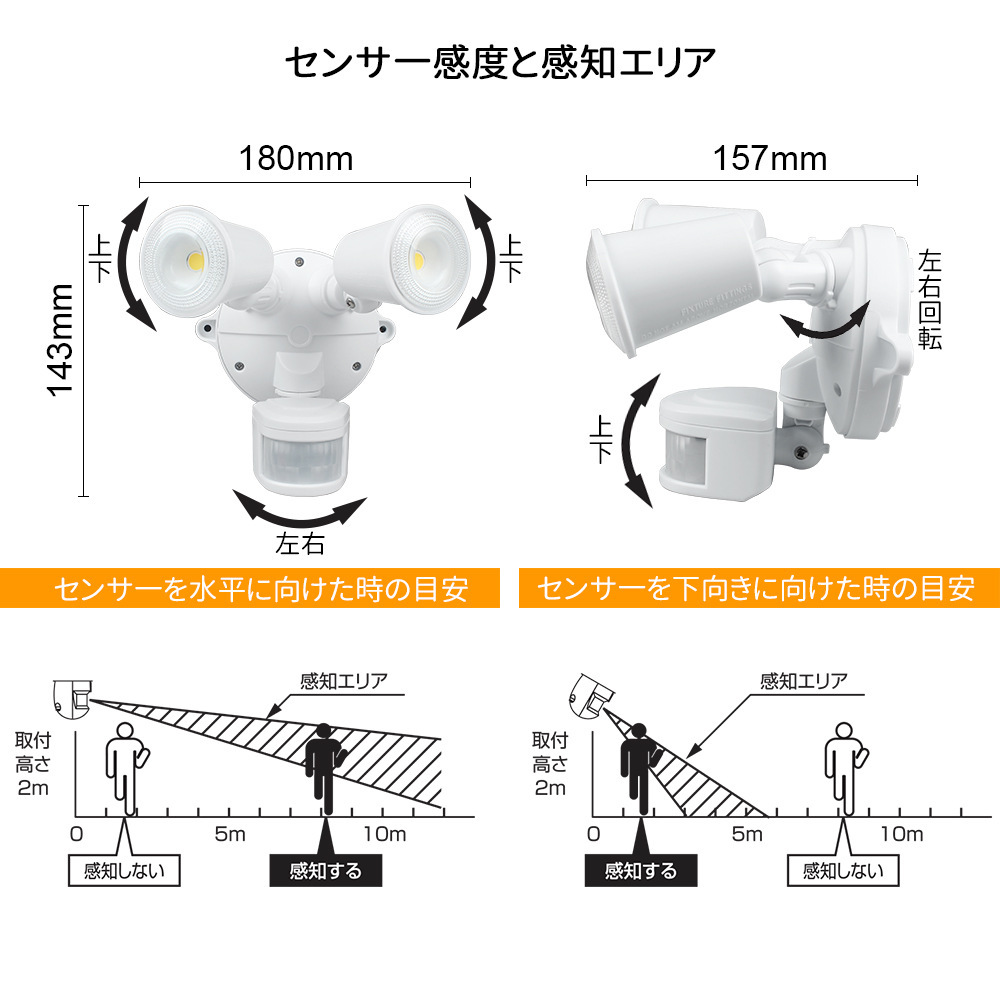 New cross-border outdoor induction walllights.