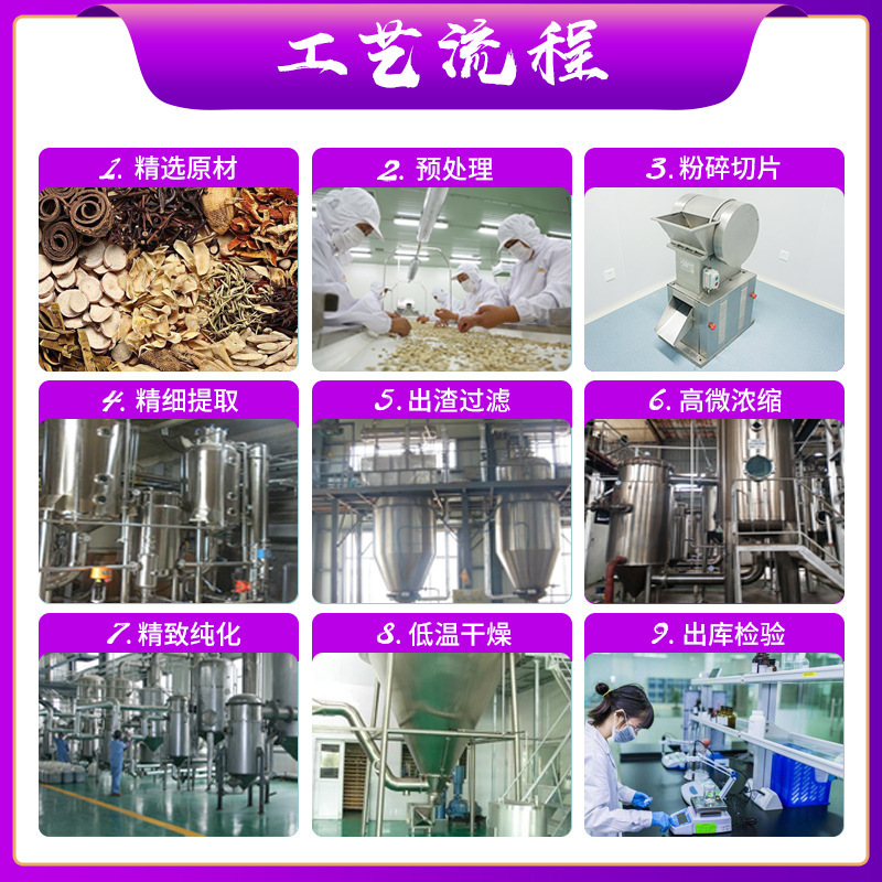 Orange extracts, orange extraction powder, orange extraction fluids, proportional extracts, spot, orange powder.