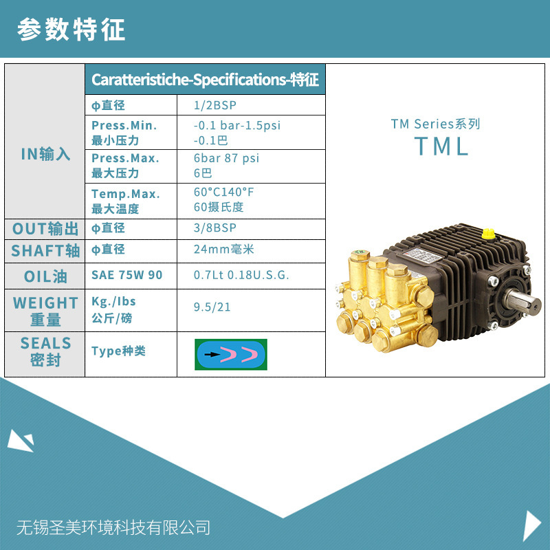 工業耐用柱塞泵KIT77 TML3016密封圈配件密封圈 清洗設備貝托里尼