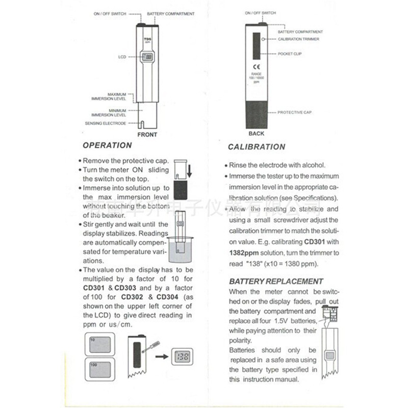 Quantum test conductor/conductor pen/conductor/conductor/conductor/EC CD-303