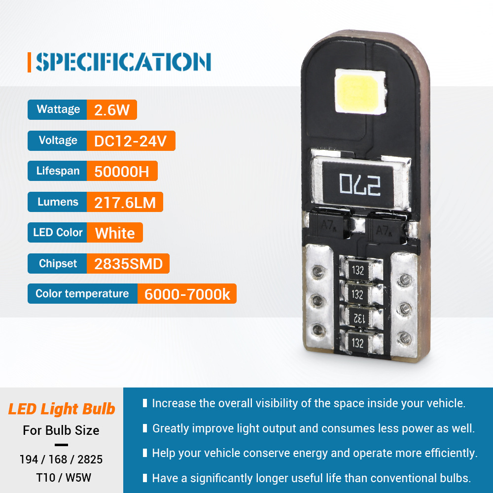 跨境爆款改裝汽配W5W T10 Led Canbus燈泡車內燈適用於寶馬E系