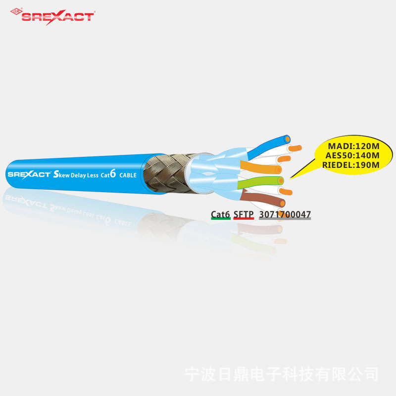 Taiwan Sunrise CAT6 Low Delay Superline 3070700047