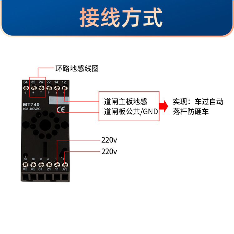 Cyclops vehicle detector 110b.